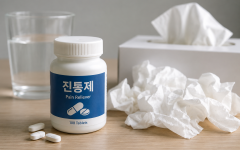 진통제 먹었는데 코가 더 막혀요 | NSAIDs와 비염 반응