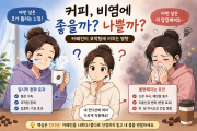 커피는 알레르기 비염에 좋을까? 카페인이 코막힘에 미치…