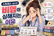 스트레스를 받으면 왜 알레르기 비염이 더 심해질까?