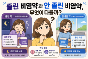 졸린 비염약과 안 졸린 비염약, 무엇이 다를까?