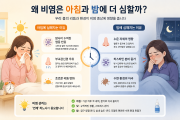 왜 비염은 아침과 밤에 더 심할까?