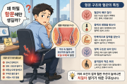 치질은 왜 항문에 생길까?